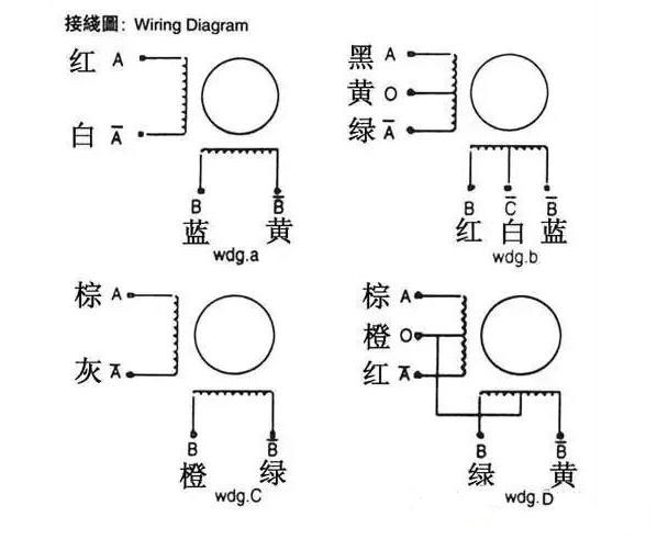 步進(jìn)電機(jī)接線方法 步進(jìn)電機(jī)接線方法
