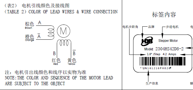步進(jìn)電機接線圖 步進(jìn)電機接線圖